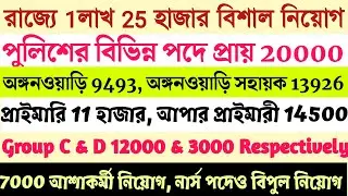 রাজ্যে 1,25,000 শূন্যপদ | প্রাইমারী 11000 শূন্যপদ | পুলিশে 20000 শূন্যপদ | অঙ্গনওয়াড়িতে শূন্যপদ