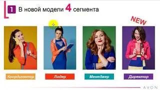 Новый Маркетинг План AVON ¦ Новый СТАРТ БОНУС