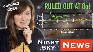 JWST rules out MOST LIKELY culprit for 