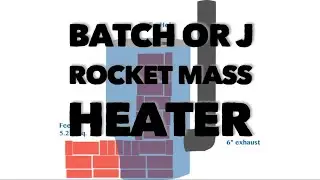Batch or J Rocket Mass Heater