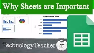 Why Google Sheets are Important for Teachers and Students