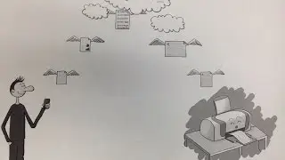 How to Setup Cloud Printing(FREE) Using Normal Printer. Print from anywhere, Any Device.