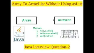 Array to Arraylist conversion in JAVA without asList method