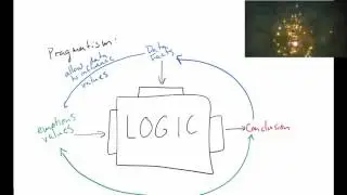 Idealism and Pragmatism
