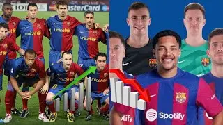 Barcelona do AUGE a DECADÊNCIA
