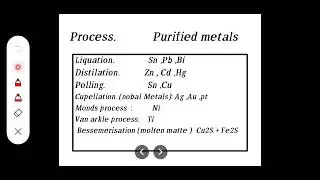 #jee Different process for the purification of metals in one shot