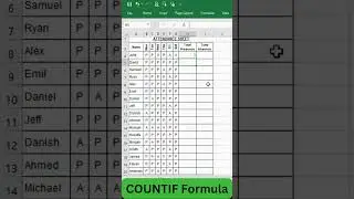 COUNTIF Formula | Excel Tips and Tricks | Excel Pro Tricks 