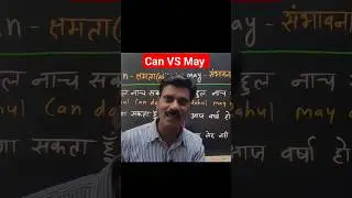 Can Vs May #modalsinenglishgrammar