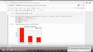 Data Analysis Using Pandas DataFrame & Matplotlib 8 - Plotting a Bar Char