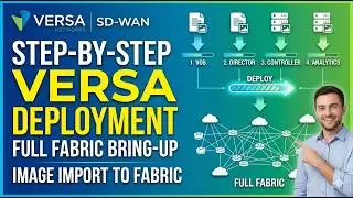 1.How to Setup  Lab Versa SD-WAN from Scratch: EVE-NG Step-by-Step Guide