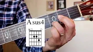 Asus4 Open Position Guitar Chord