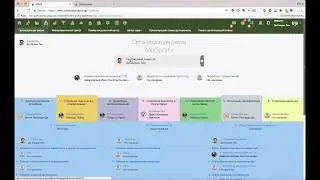 Внешние коммуникации в ManaJet