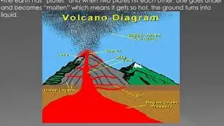 the cause and effect of volcanoes earthquake and landslides