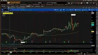 TOS Tutorial - How to place a stop loss on Think or Swim (TOS) existing position