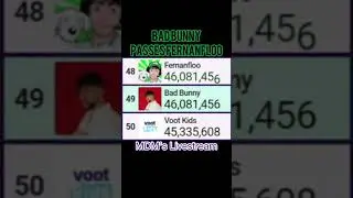 Bad Bunny passes Fernanfloo (MDM’s Livestream) 