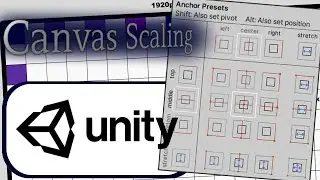 Canvas Scaling in Unity