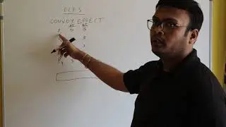 Convoy Effect - FCFS - OS Explained // CS - GATE