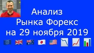 Анализ Рынка #Форекс на 29 ноября 2019 - EURUSD, GBPUSD, AUDUSD, USDJPY, GOLD, DOW JONES, BRENT.