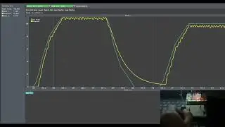 Arduino LED Brightness PID Control