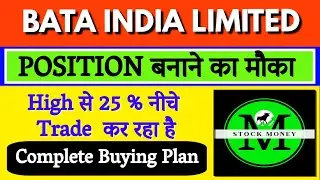 BATA INDIA LIMITED STOCK ANALYSIS