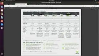 Limitations of GPU passthrough and SR-IOV on consumer GPUs