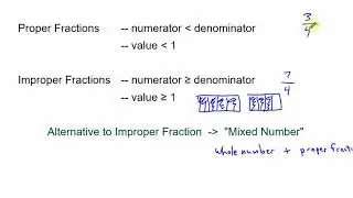 numbers 8   mixed numbers a