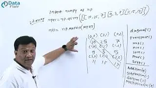 Finding Diagonal Elements in the Matrix using Python NumPy [Hindi]