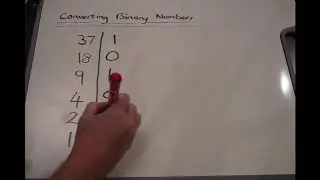 The Divide By Two Method