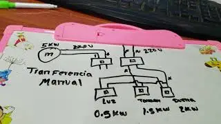 como energizar con grupo electrogeno una vivienda manualmente
