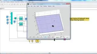 matlab projects on digital communication | matlab thesis on digital communication