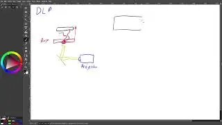 DLP Mechanism