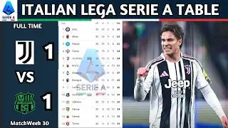 Lega Serie A Enilive | Matchweek 30 Results | Italian Lega Serie A Table Standing Updated Today 2025