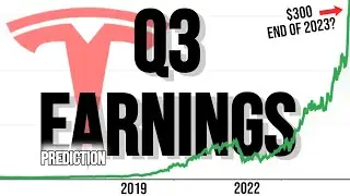 Predicting Tesla's Q3 Earnings & EPS + Stock Price Prediction (2023)