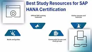SAP HANA Certification Questions & Answers | SAP HANA Training | SAP HANA Tutorial