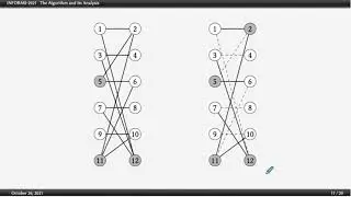 An Improved Approximation for Maximum k-Dependent Set on Bipartite Graphs