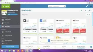 How to invest money in international shares?