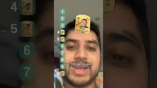 Ranking The Top 10 Cards In FC24 