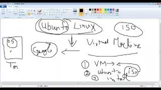 Lecture 2: Understanding Files and Directories in Linux