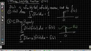 Summarizing the properties of the continuous impulse function