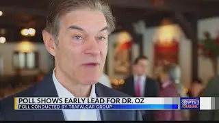 Dr. Oz leads Pa. GOP Senate primary poll, large group still undecided