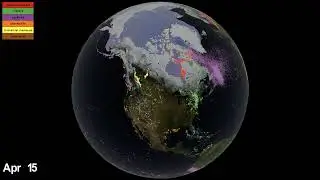 NASA Explores Earth's Connections