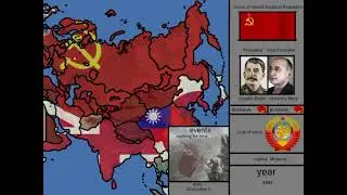 Alternate history of the Soviet Union 1905-2030 Red Morning Remake