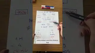 Viúva sem direitos na herança. Vamos analisar!