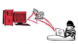 2. What is a Botnet