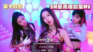 SM娛樂公司，在國際上最火最熱門的二十首歌曲，你們聽過幾首！#少女時代#exo #aespa #RedVelvet #NCT #SuperJunior#時尚綜藝娛樂圈