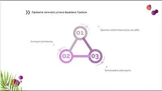 CT2.0VIP5.33.1