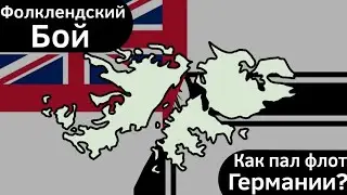 Фолклендский Бой (1914) ВКРАТЦЕ