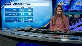 Video: Mainly Dry and Turning Warmer
