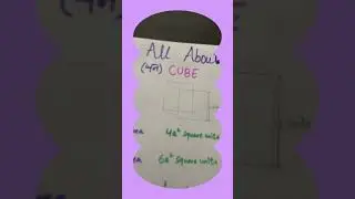 All about Cube…..