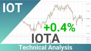IOTA Up 0.4% 📈. What Now With IOTUSD?? | FAST&CLEAR | 08.Nov.2022